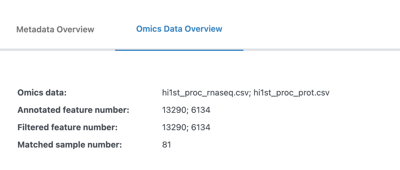 Omics Data Overview Tab
