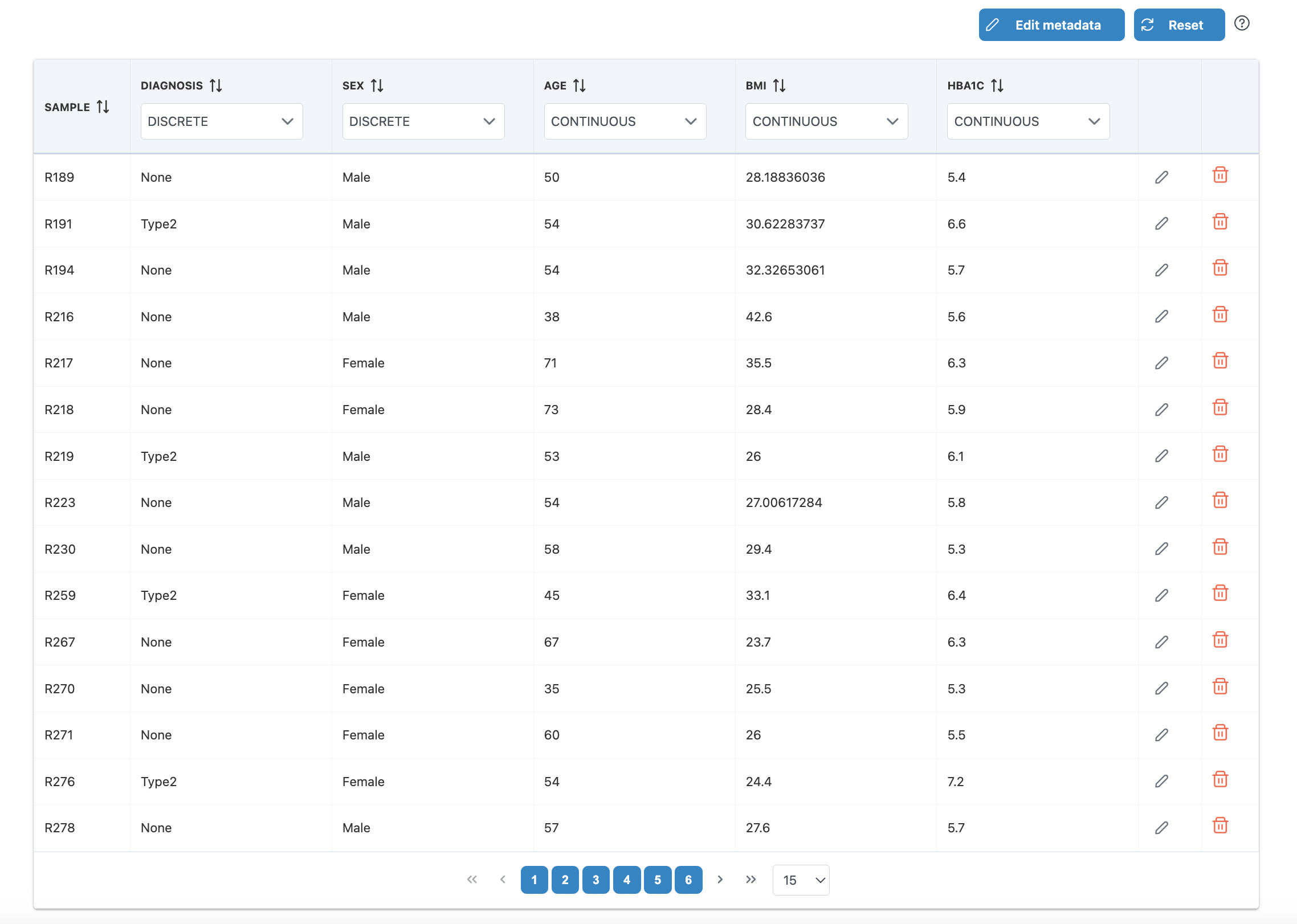 Edit Metadata Dialog